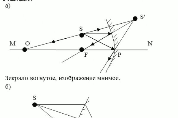 Кракен официальный сайт krakens13 at