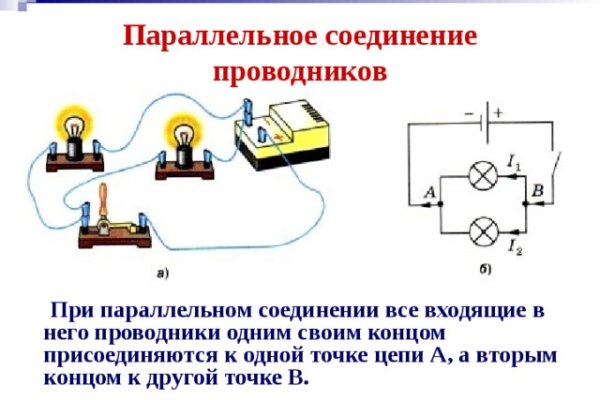 Кракен даркнет аккаунт