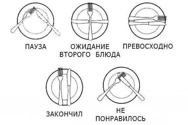 Что такое кракен 2024 маркетплейс